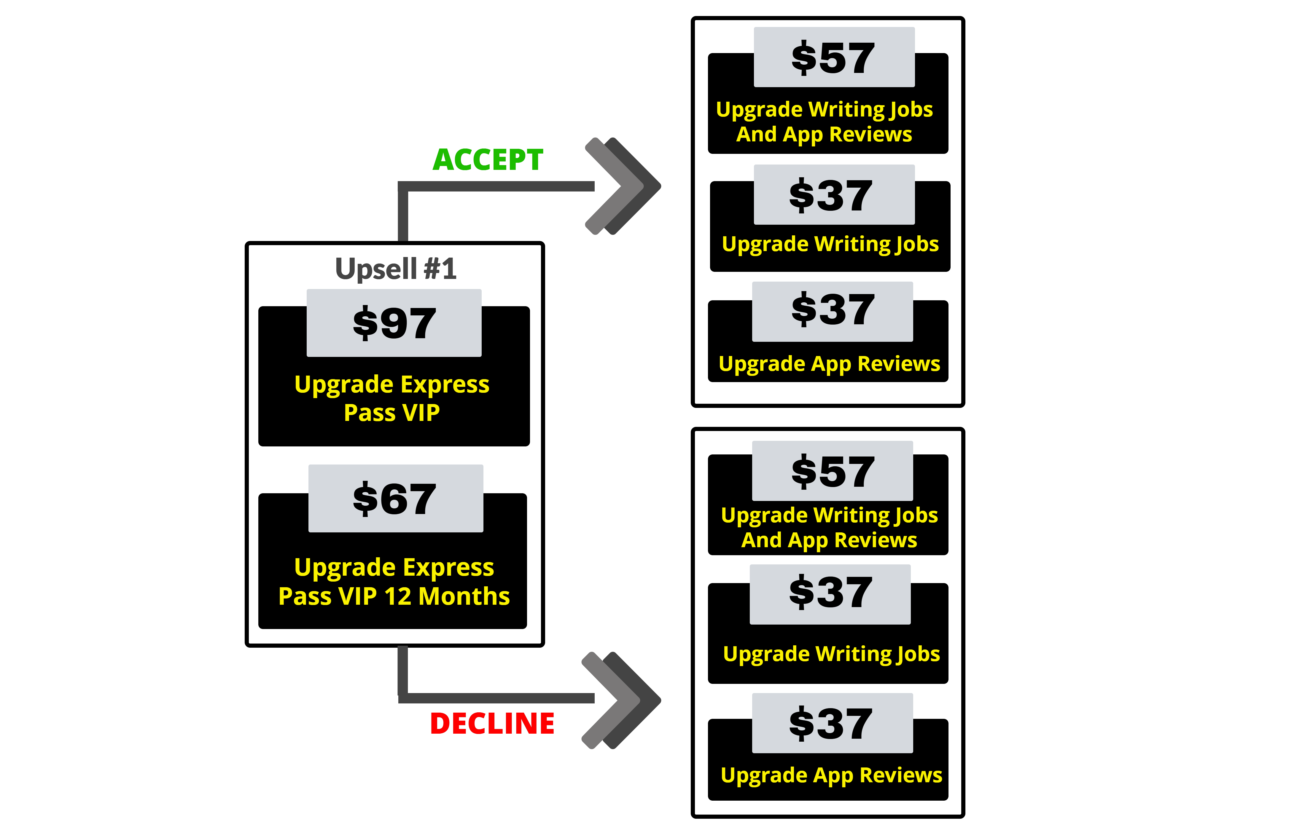 Unlock the Secrets of Social Sale Rep: A Comprehensive Guide to Maximizing Your Affiliate Earnings